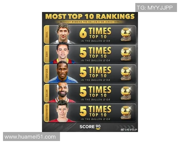 苏联足球传奇球星排名:从黄金时代到辉煌时刻的伟大人物