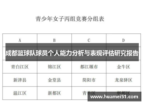 成都篮球队球员个人能力分析与表现评估研究报告
