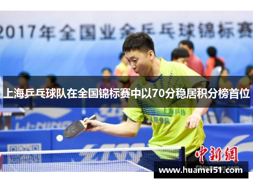 上海乒乓球队在全国锦标赛中以70分稳居积分榜首位